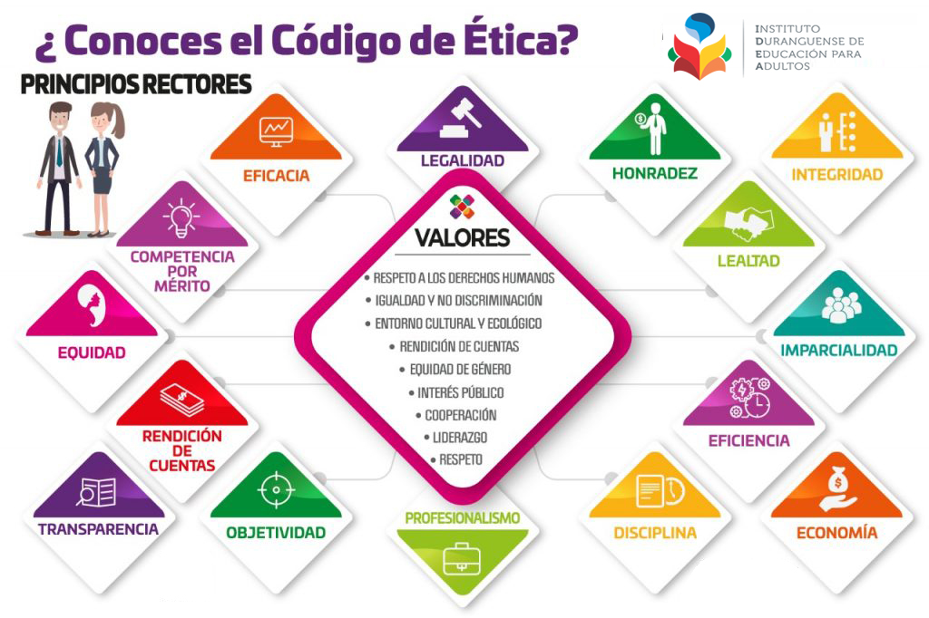 Comité de Ética
